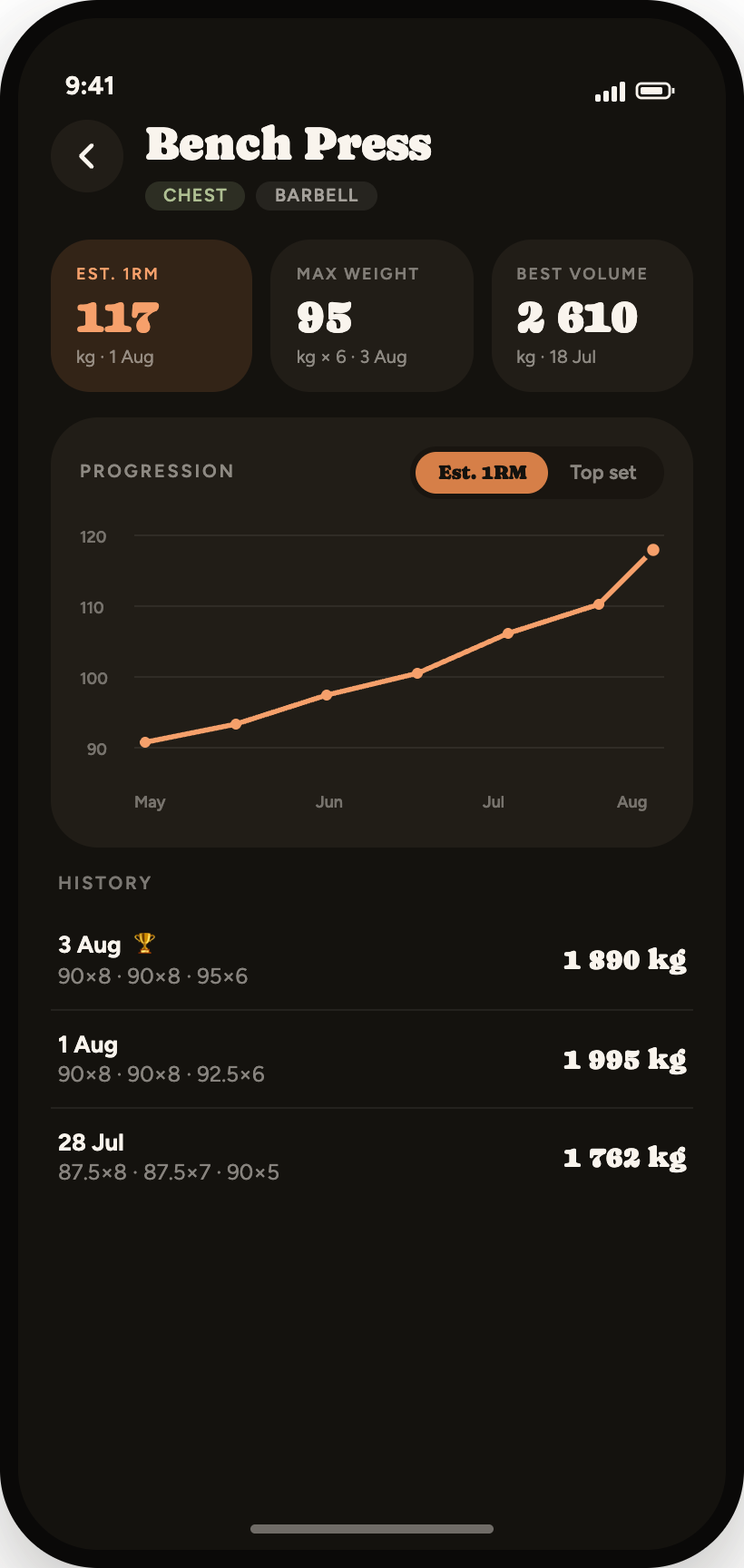 GymTrack exercise detail with estimated one-rep-max cards and a progression chart