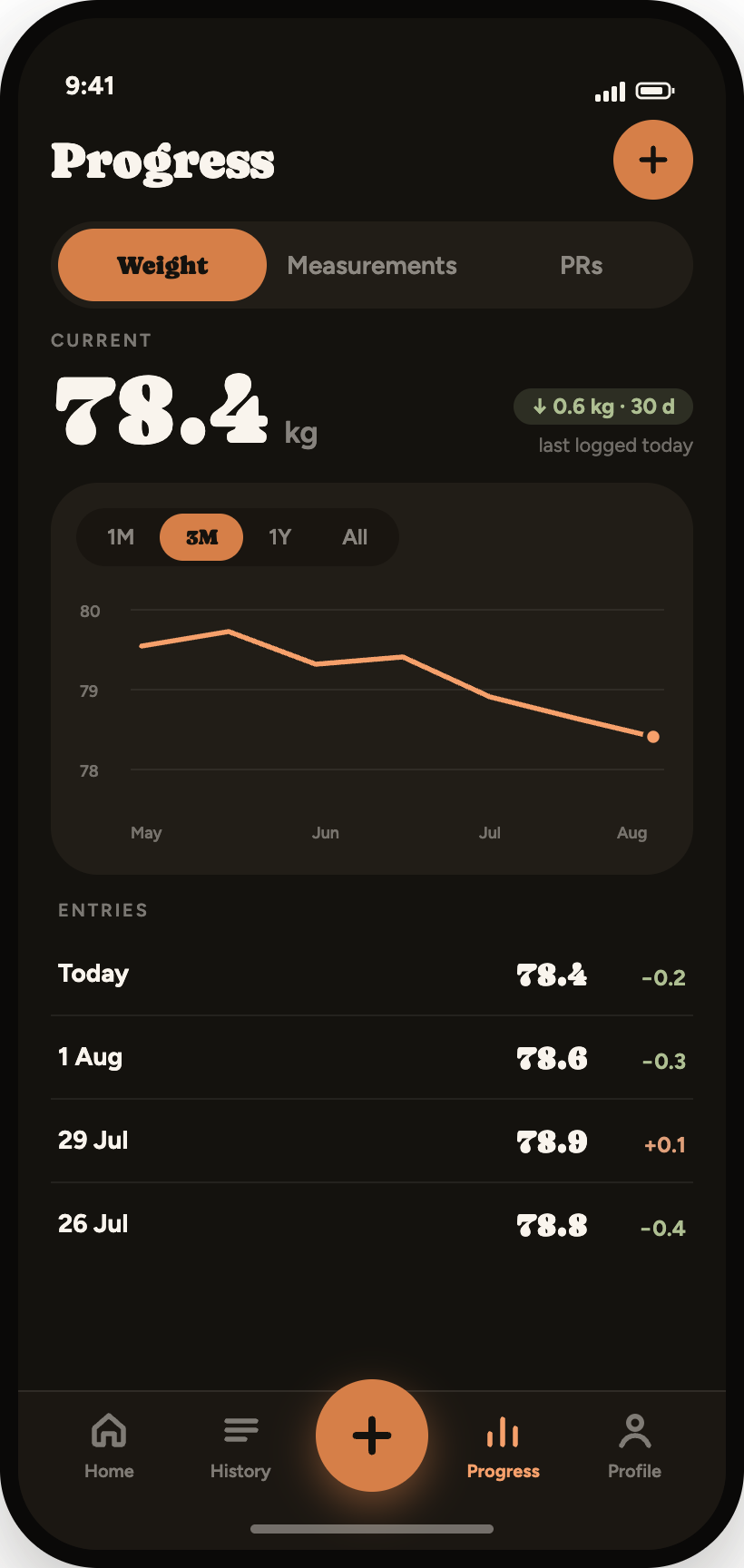GymTrack progress screen with current body weight, trend chart and entry history